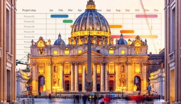 Vatican City